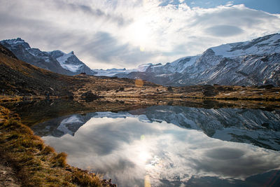 Scenic view of lake and snowcapped mountains against sky