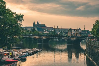 Bridge over river with city in background