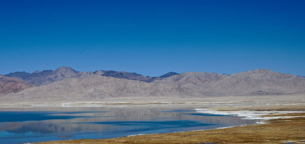 Scenic view of lake by mountains against clear blue sky