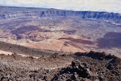 Scenic view of dramatic landscape