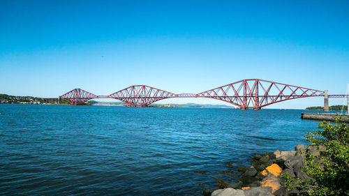 Bridge over calm river against clear blue sky