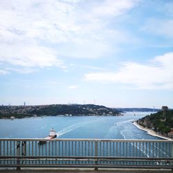 Bridge over river against sky in city