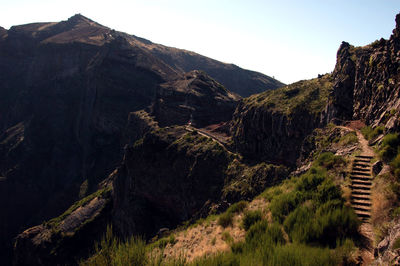 Scenic view of mountains