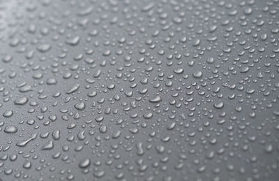 Full frame shot of raindrops on glass window