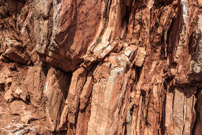 Full frame shot of rock formation