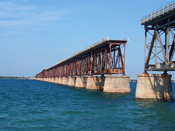 Low angle view of abandoned railway bridge over river