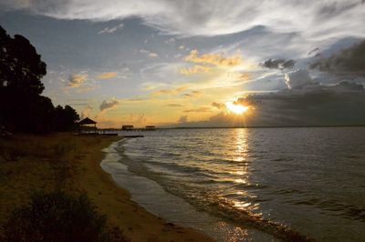 Scenic view of sea against sky at sunset