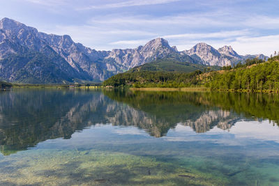 Scenic view of lake and mountains against sky