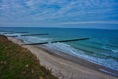 Scenic view of sea against sky