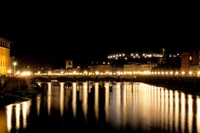 Bridge over river at night