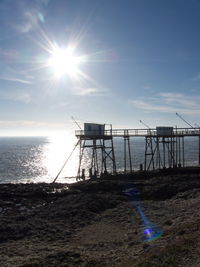 Scenic view of sea against sky at sunset