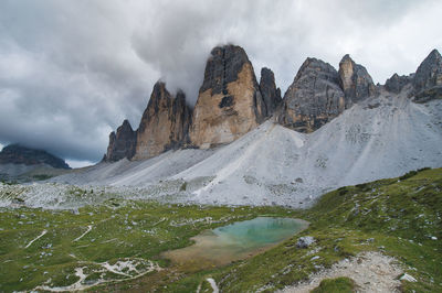Panoramic shot of rocks in mountains against sky