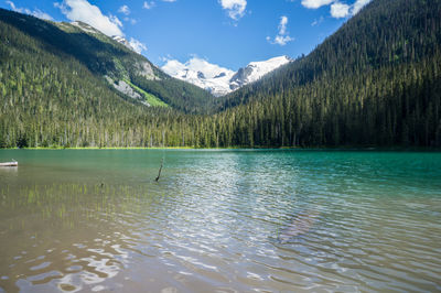 Scenic view of lake against cloudy sky