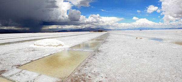 Scenic view of landscape against sky