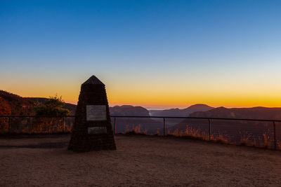 Scenic view of sea against clear sky during sunset