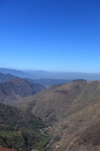 Scenic view of landscape against clear blue sky