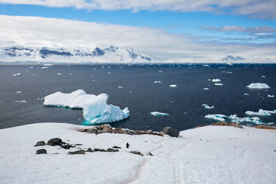 Scenic view of snow covered landscape against sky