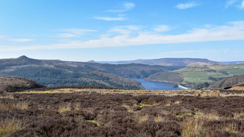 Scenic view of landscape and mountains against sky