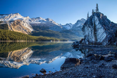 Scenic view of snowcapped mountains against clear sky