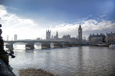 River with city in background