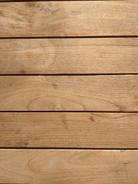 Full frame shot of wooden floor