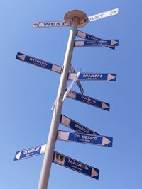 Low angle view of road sign against clear sky