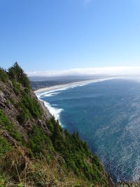 Scenic view of sea and clear sky