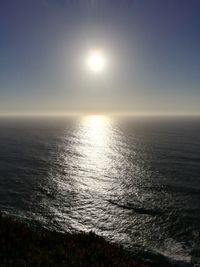 Scenic view of sea during sunset