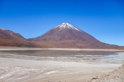 Scenic view of desert against clear blue sky