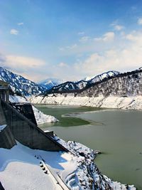 Scenic view of lake by snowcapped mountains against sky