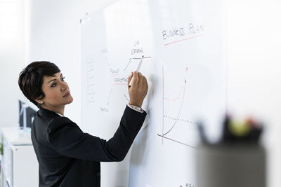 Businesswoman during office presentation in front of whiteboard