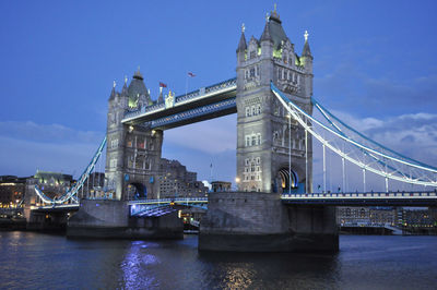 View of bridge over river