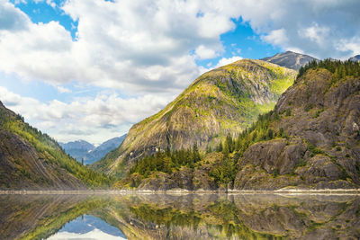 Scenic view of lake and mountains against sky