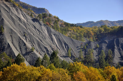 Scenic view of mountains against clear sky