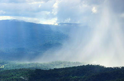 Panoramic view of landscape against sky