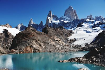 Panoramic view of snowcapped mountains against clear blue sky