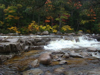 Scenic view of river flowing through rocks