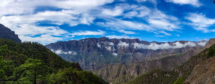 Low angle view of mountains against sky