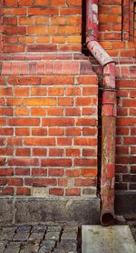 Close-up of brick wall