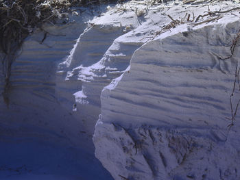 Scenic view of snow covered landscape