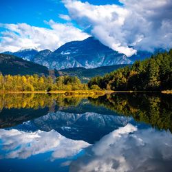 Scenic view of lake and mountains against sky