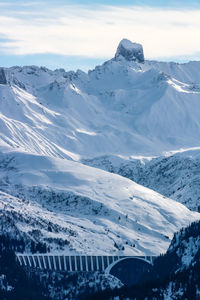 Scenic view of snowcapped mountains against sky