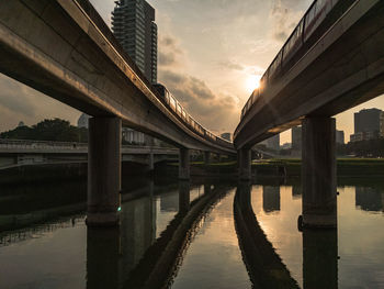 Bridge over river at sunset