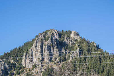 Panoramic view of rocky mountains against clear blue sky