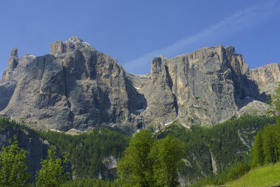 Panoramic view of rocks and mountains against clear sky