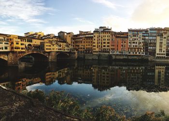 Reflection of buildings in city