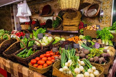 Food for sale at market stall