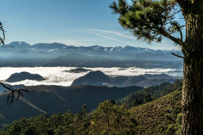 Scenic view of mountains against sky