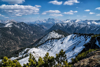 Scenic view of snowcapped mountains against sky