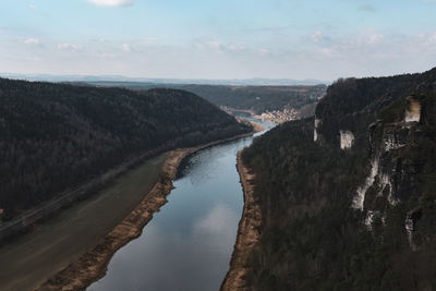 Scenic view of river amidst mountains against sky